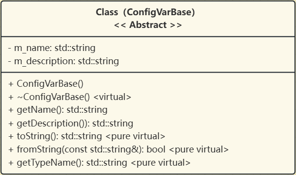 ConfigVarBase