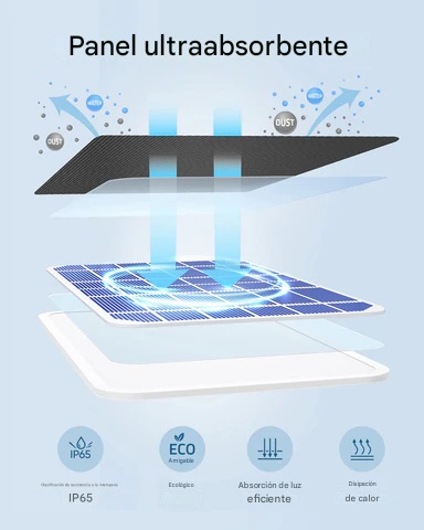 how solar power work
