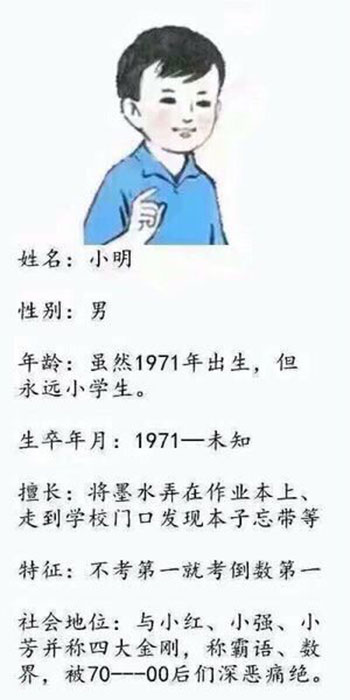 小明,小明简介