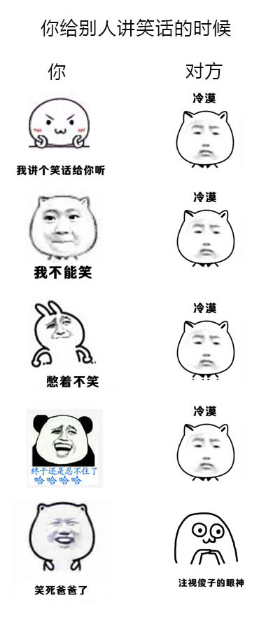你给别人讲笑话的时候,搞笑长图