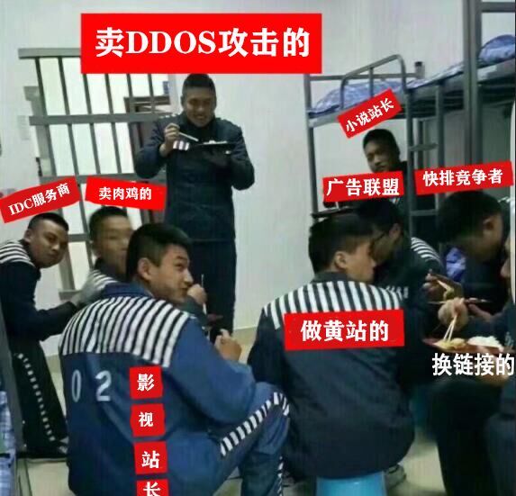 网站主(监狱劳改所版)终于聚集一起了