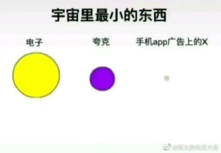 宇宙里最小的东西——广告上的×