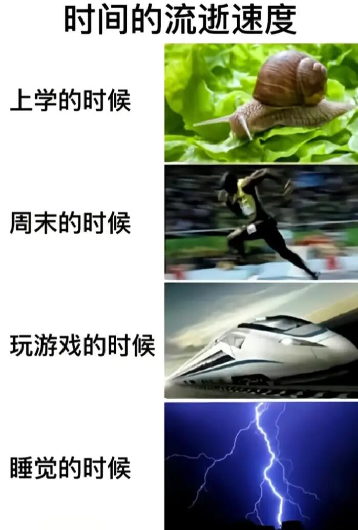 时间的流逝速度!