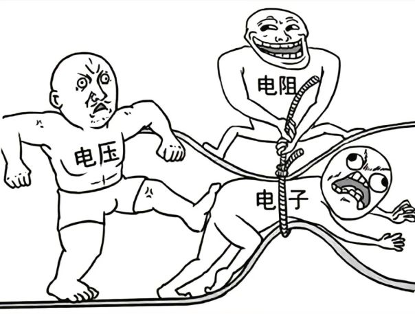 欧姆定律的沙雕图