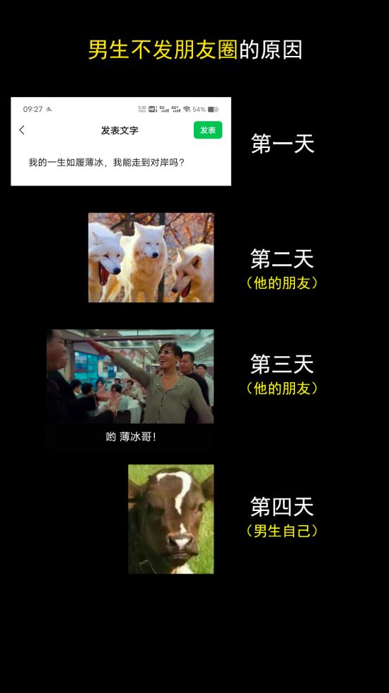 男生不发朋友圈的原因—我的一生如履薄冰